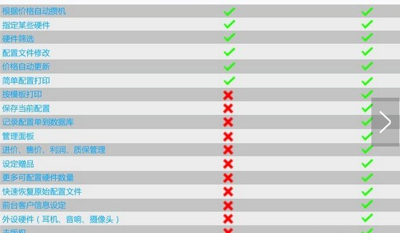 攒机助手修改版