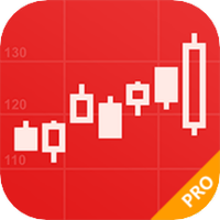 同花顺至尊版app下载v11.22.02 最新版