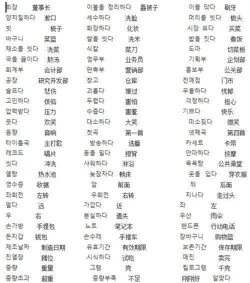 常用韩语基础单词5000