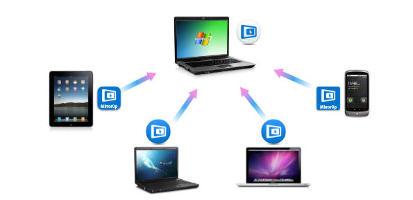 MirrorOp Receiver中文版