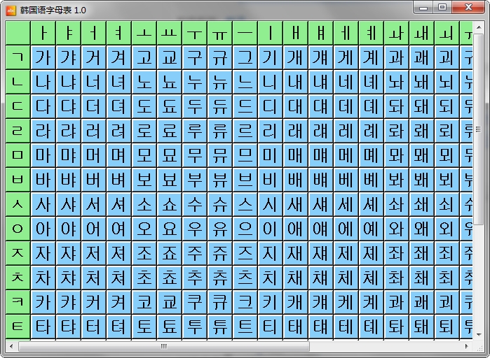韩语字母发音表 韩语字母发音表