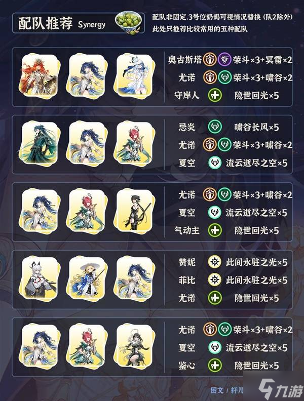 《鸣潮》尤诺全面培养指南