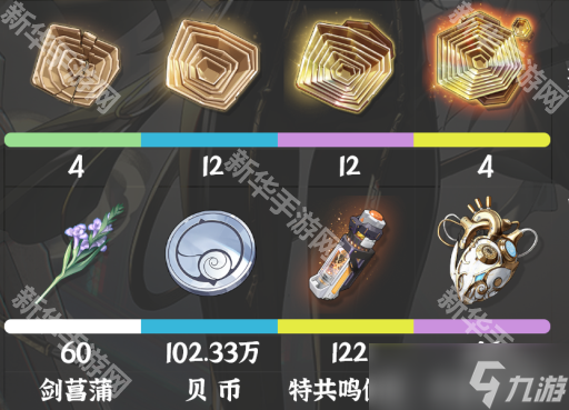 《鸣潮》赞妮培养材料一览