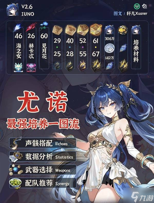 《鸣潮》尤诺全面培养指南