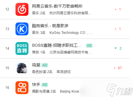 鸣潮 2.6 尤诺专属流水_鸣潮直冲97位最佳队友