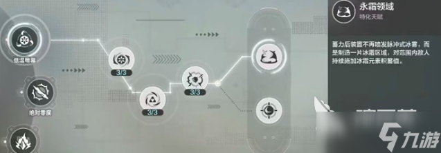 逆战未来冰狙怎么获得