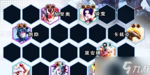 云顶之弈六神盾使阵容攻略(118六神盾阵容玩法技巧)