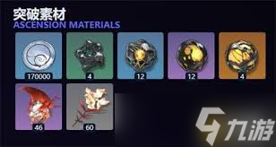 鸣潮露帕培养材料全攻略_鸣潮