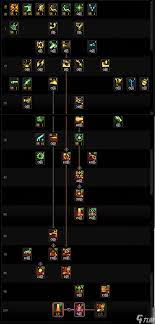 魔兽世界采矿225在哪挖矿