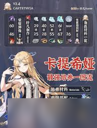 鸣潮卡提希娅怎么培养