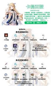 鸣潮卡提希娅怎么培养