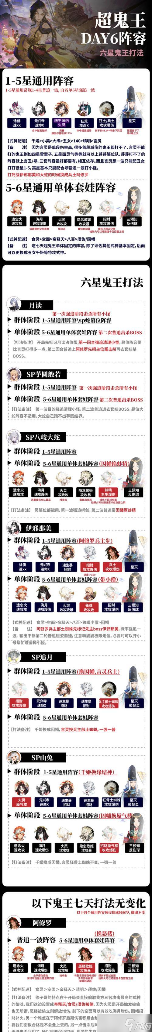 阴阳师黑暗大人打法解析？如何有效应对？