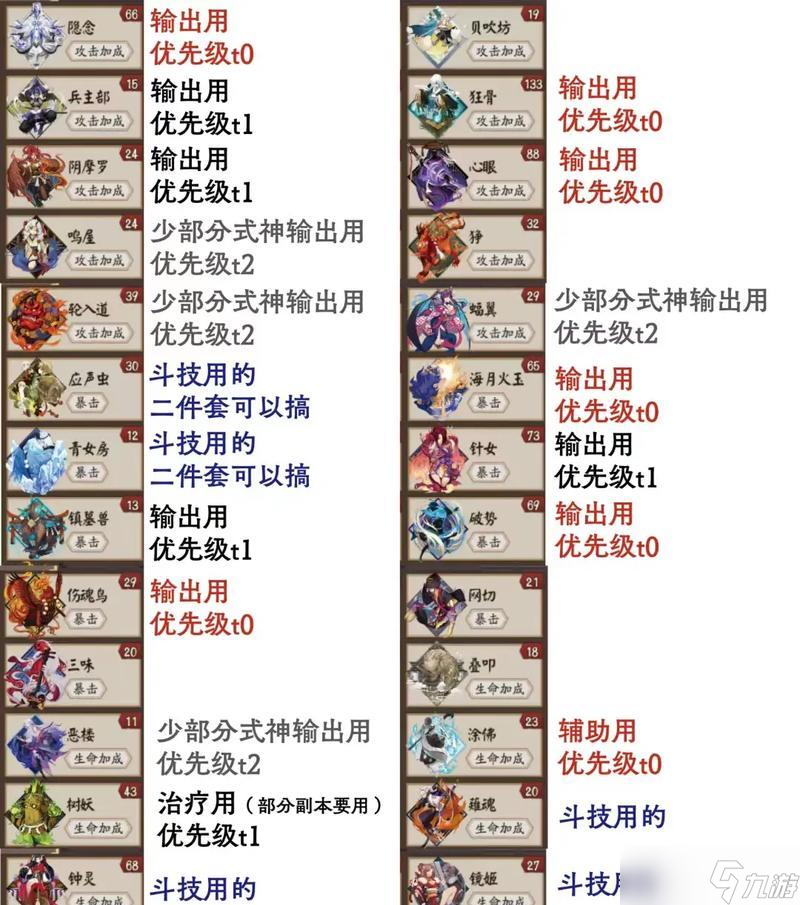 阴阳师黑暗大人打法解析？如何有效应对？