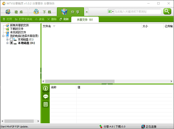 mtv分享精灵官网版