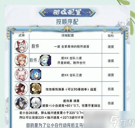 阴阳师式神普攻技巧有哪些？如何提高普攻效率？