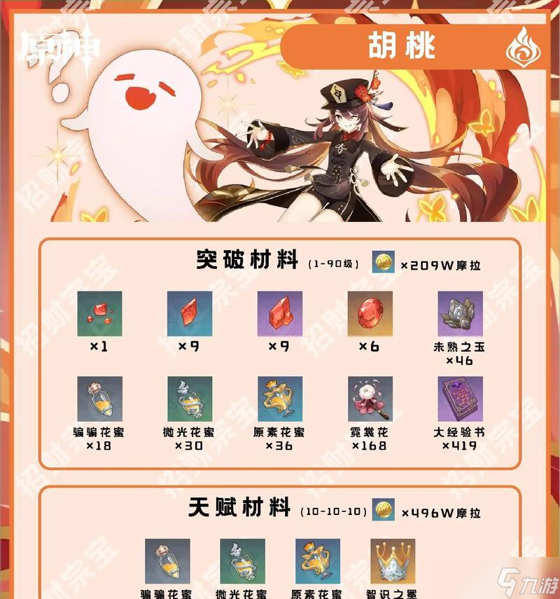 《原神》胡桃核爆流——让你的敌人瞬间爆炸（如何正确搭配和使用胡桃核爆流）