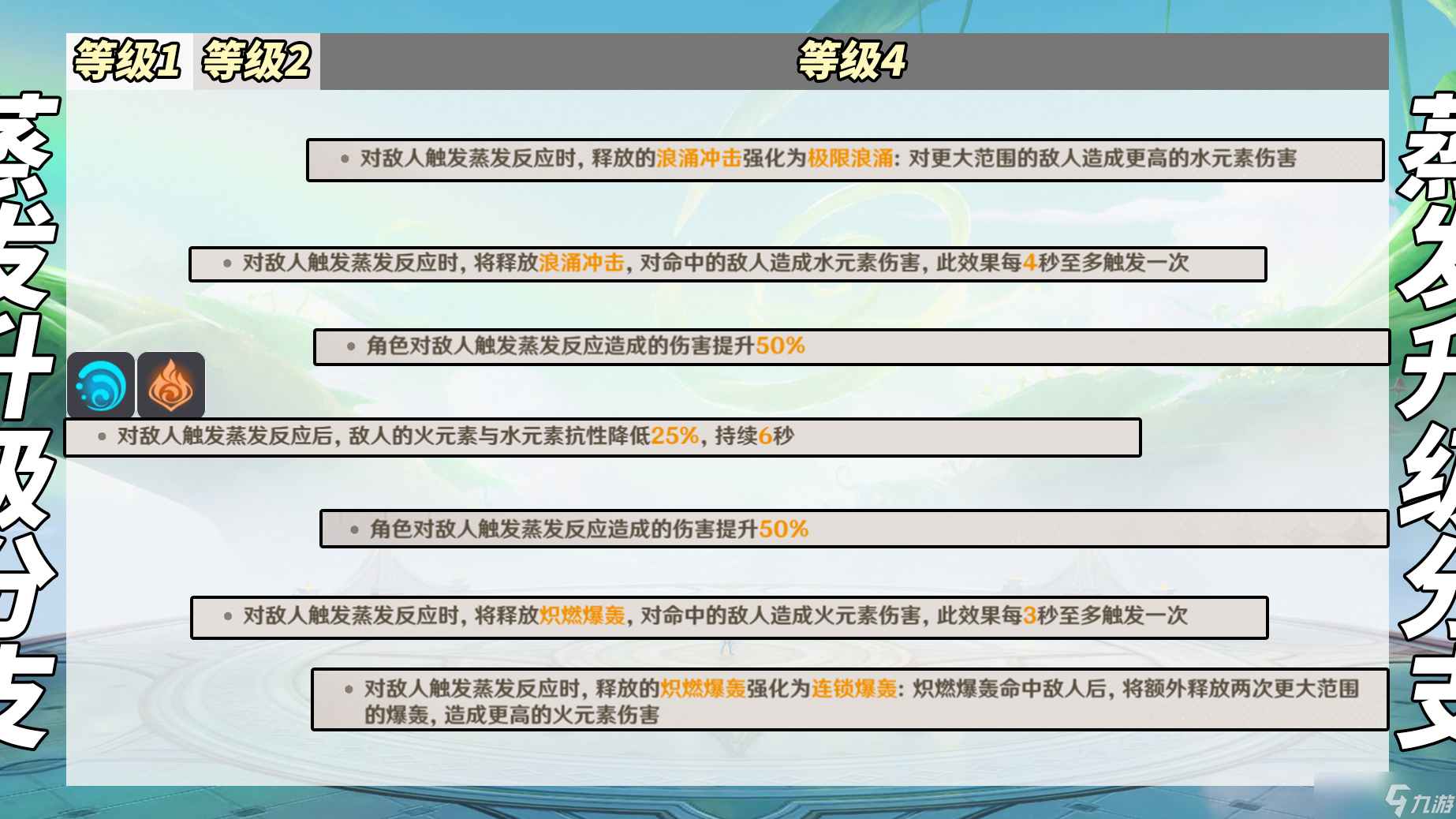 原神【V5.0攻略】9月幻想真境剧诗｜强势角色推荐，敌人打法分析