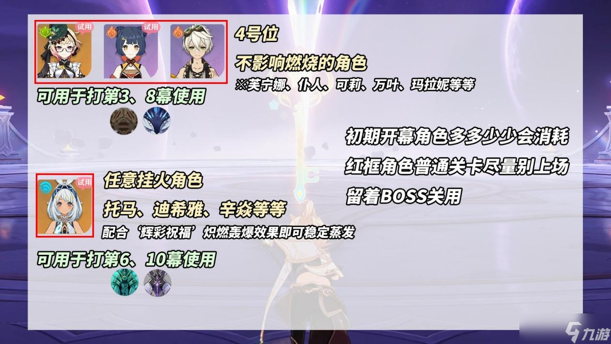 原神【V5.0攻略】9月幻想真境剧诗｜强势角色推荐，敌人打法分析