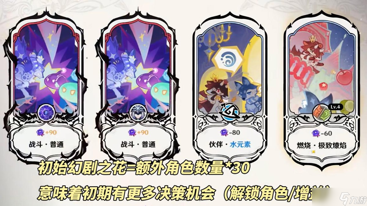 原神【V5.0攻略】9月幻想真境剧诗｜强势角色推荐，敌人打法分析