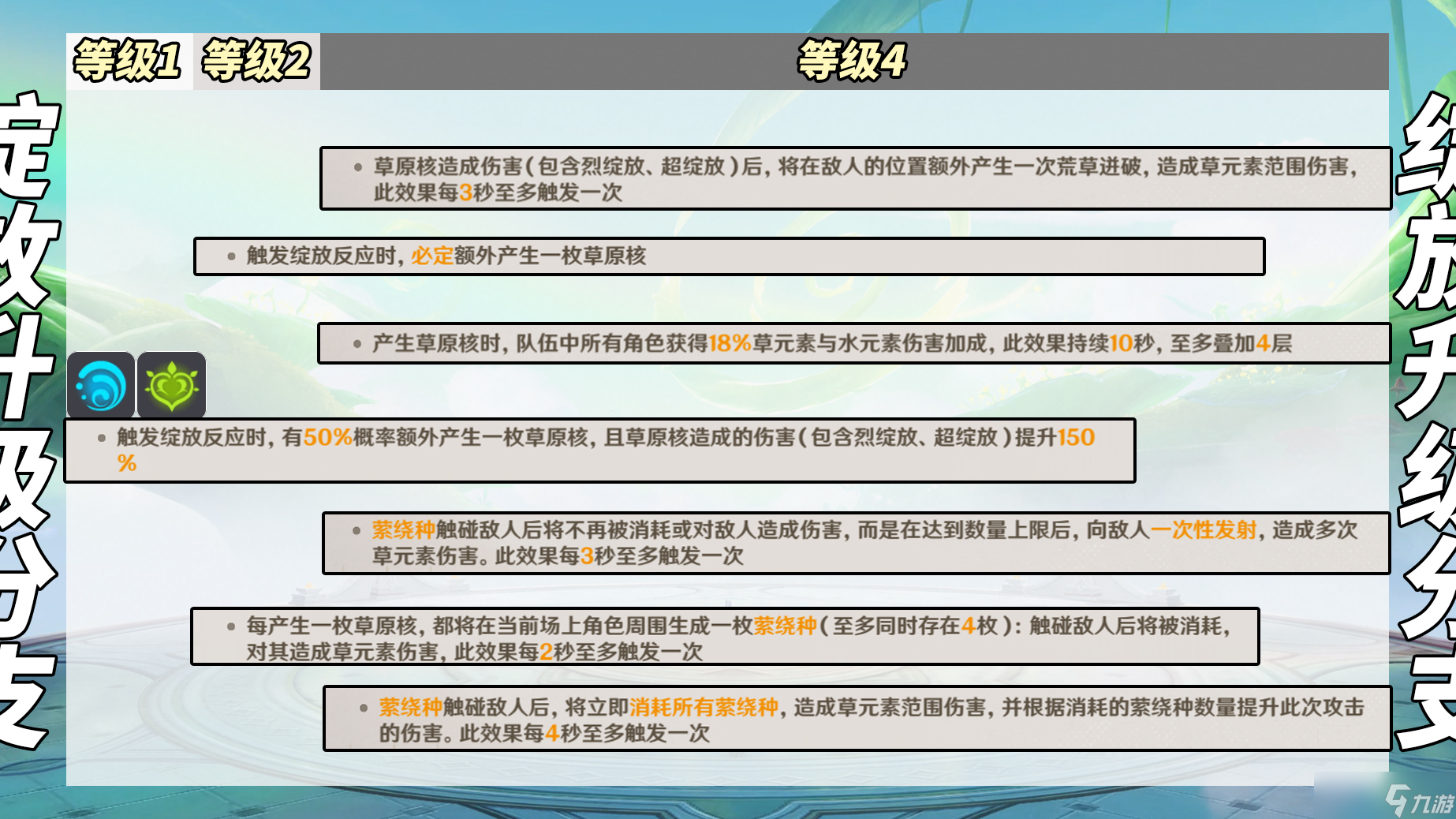 原神【V5.0攻略】9月幻想真境剧诗｜强势角色推荐，敌人打法分析