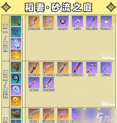 原神螭骨剑突破材料详解（突破螭骨剑必备材料大全）