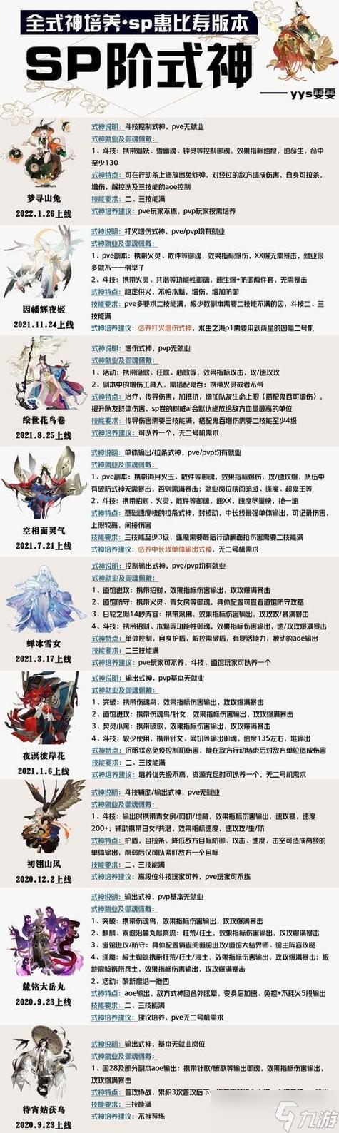 新手怎么在阴阳师中进行配对_阴阳师手游