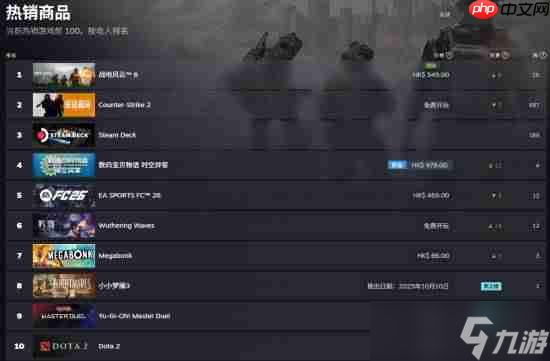《鸣潮》猎魔贝姐今日上线！Steam全球热销榜第六