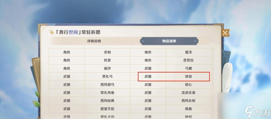 原神绝弦属性详解（适合哪些角色使用）